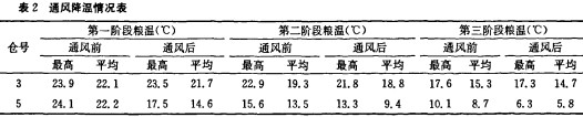 30码期期必中