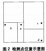 30码期期必中