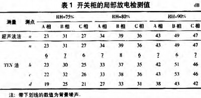 30码期期必中