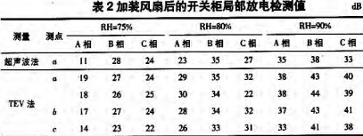 30码期期必中