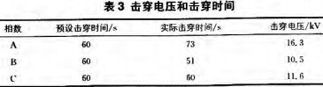 30码期期必中