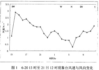 30码期期必中