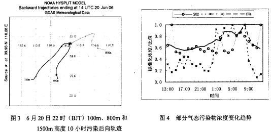 30码期期必中