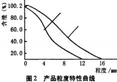 30码期期必中