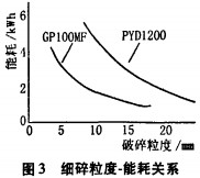 30码期期必中