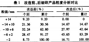 30码期期必中