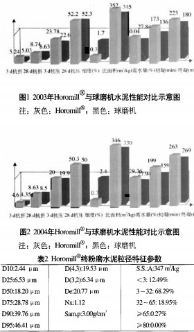 30码期期必中