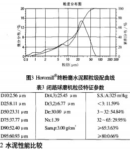 30码期期必中