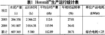 30码期期必中