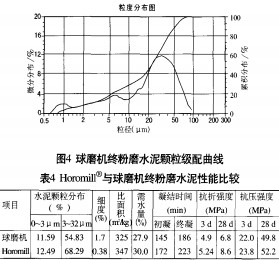 30码期期必中