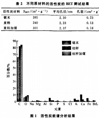 30码期期必中