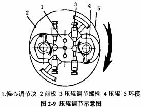 30码期期必中