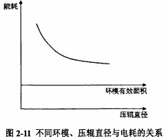 30码期期必中