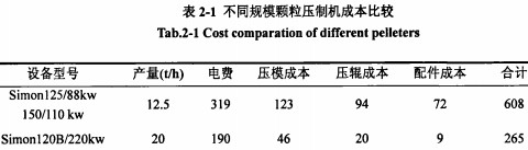 30码期期必中