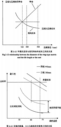 30码期期必中