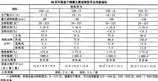 30码期期必中