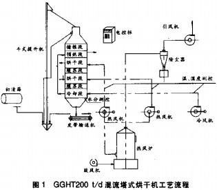 30码期期必中