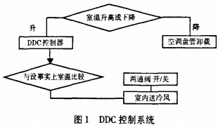 30码期期必中