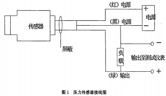 30码期期必中