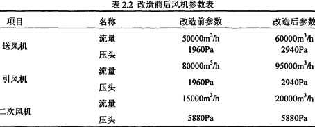 30码期期必中