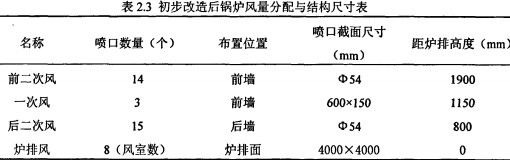 30码期期必中