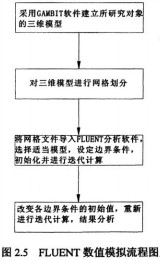 30码期期必中