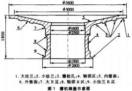 30码期期必中