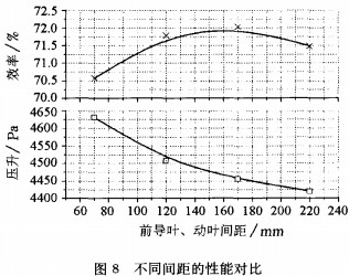 30码期期必中