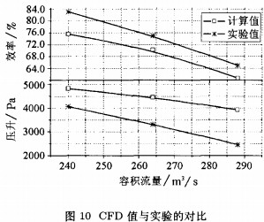 30码期期必中