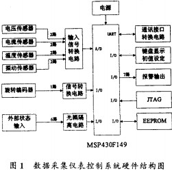 30码期期必中