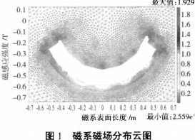 30码期期必中