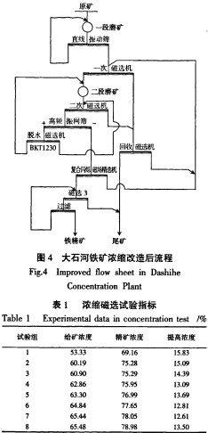 30码期期必中