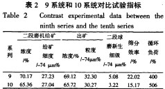 30码期期必中