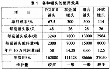 30码期期必中