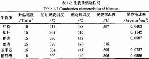 30码期期必中