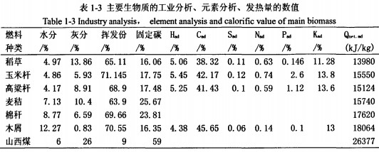 30码期期必中