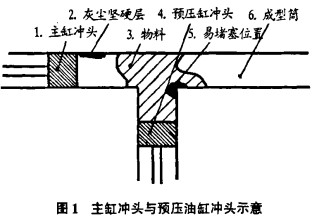 30码期期必中