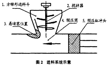 30码期期必中