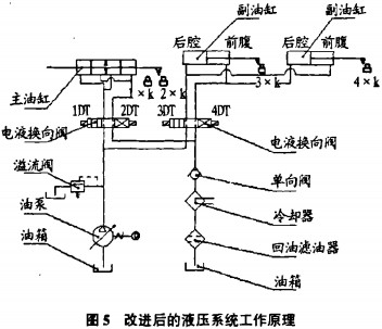 30码期期必中