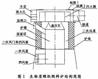 30码期期必中