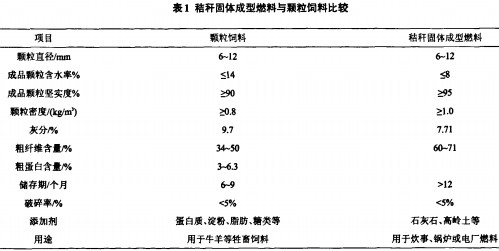 30码期期必中