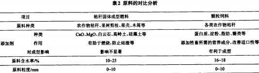 30码期期必中