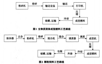 30码期期必中