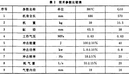 30码期期必中