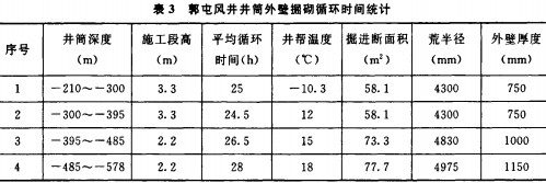 30码期期必中