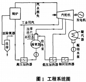 30码期期必中