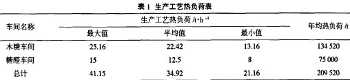 30码期期必中