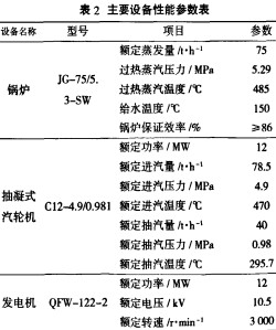 30码期期必中