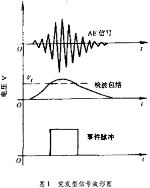 30码期期必中