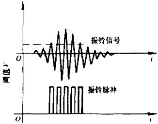 30码期期必中